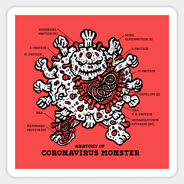 Anatomy of coronavirus monster BW Sticker by nokhookdesign